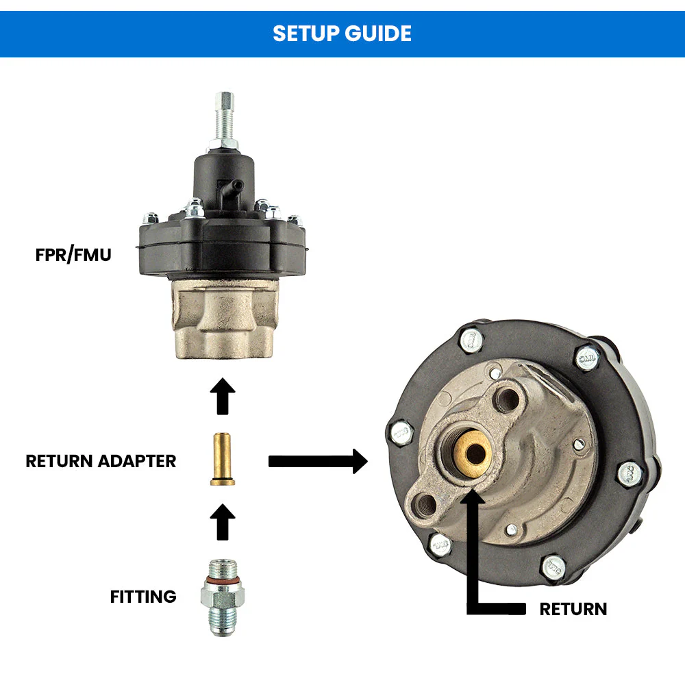 SPA TURBO 6AN 0-30 PSI Fuel pressure regulator - Image 4