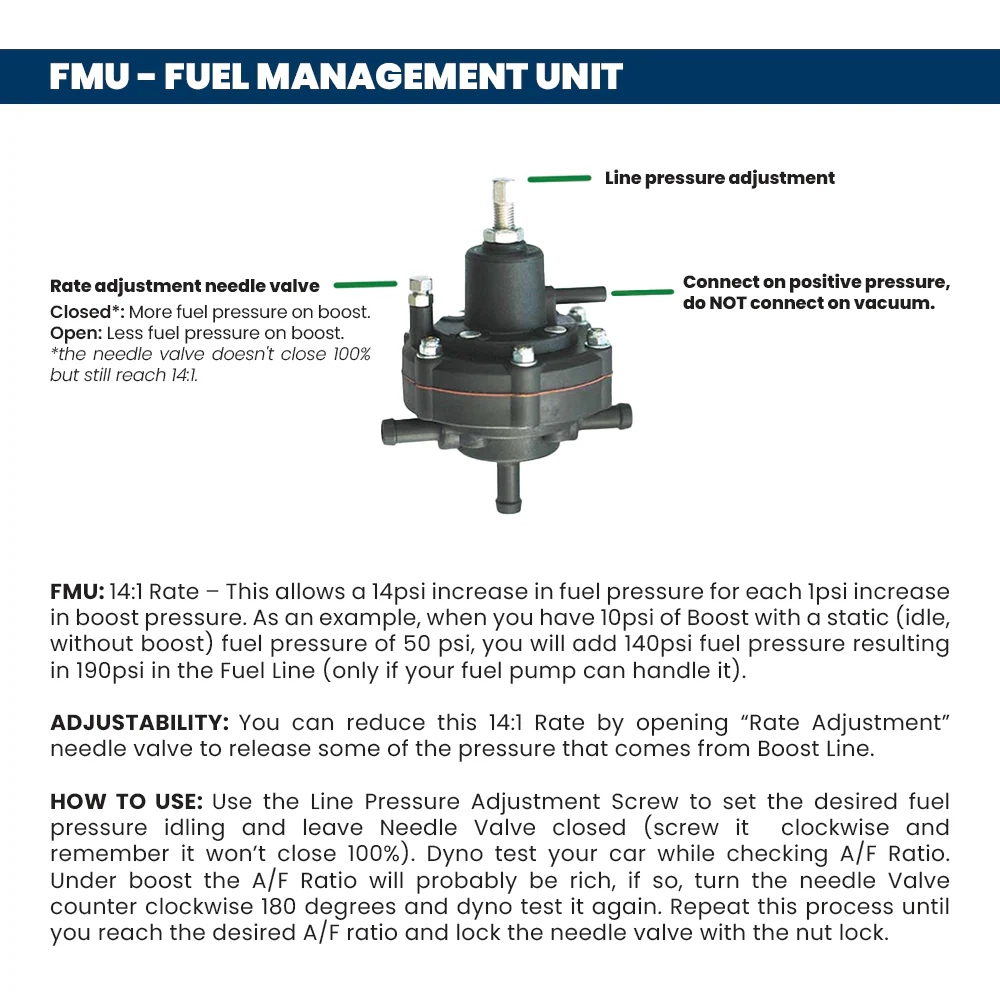 SPA TURBO 6AN 10-100 PSI Fuel management unit - Image 8