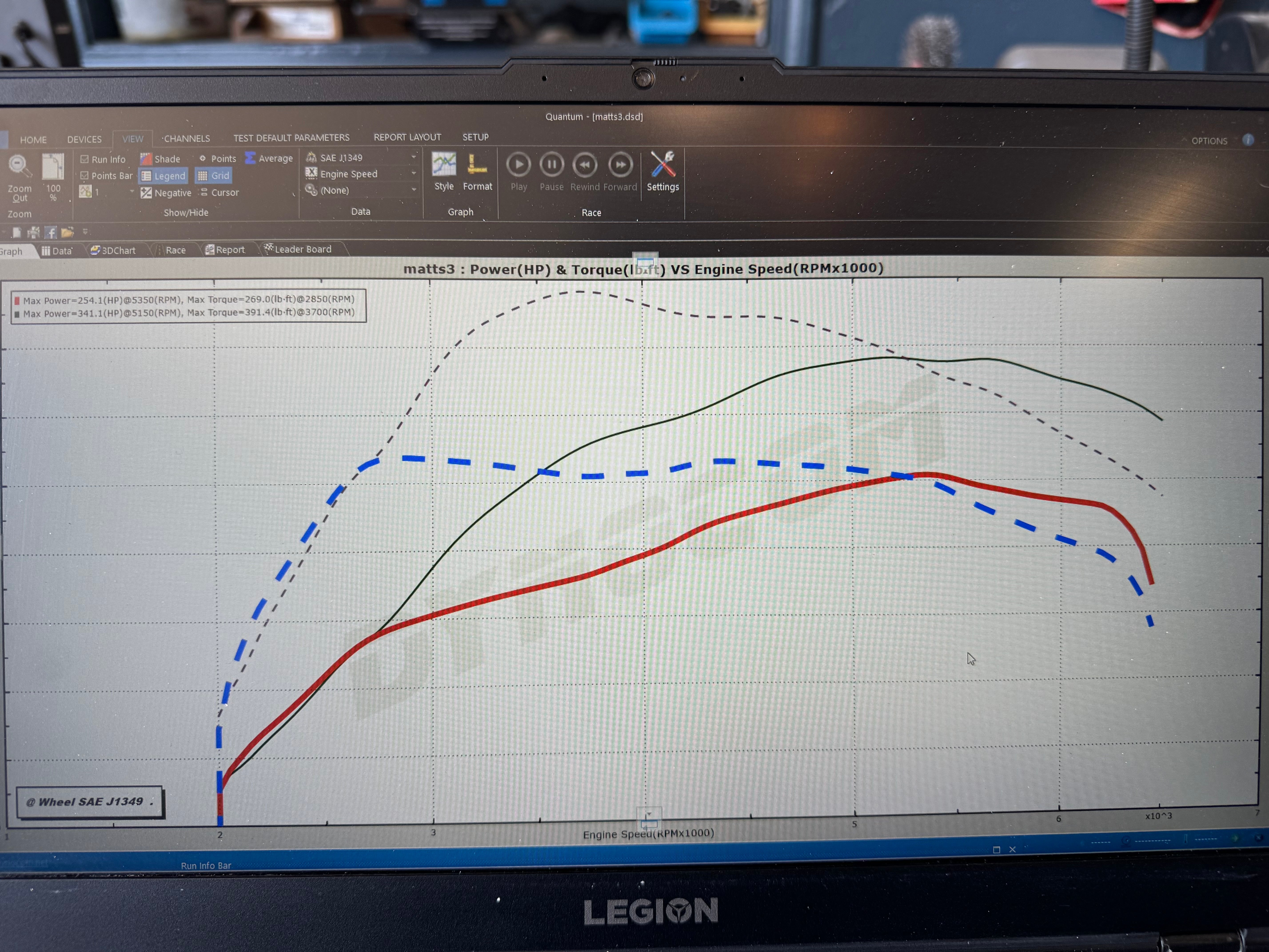 Jackal Motorsports 8V 2.0TFSI S3/Golf R tune - Image 2