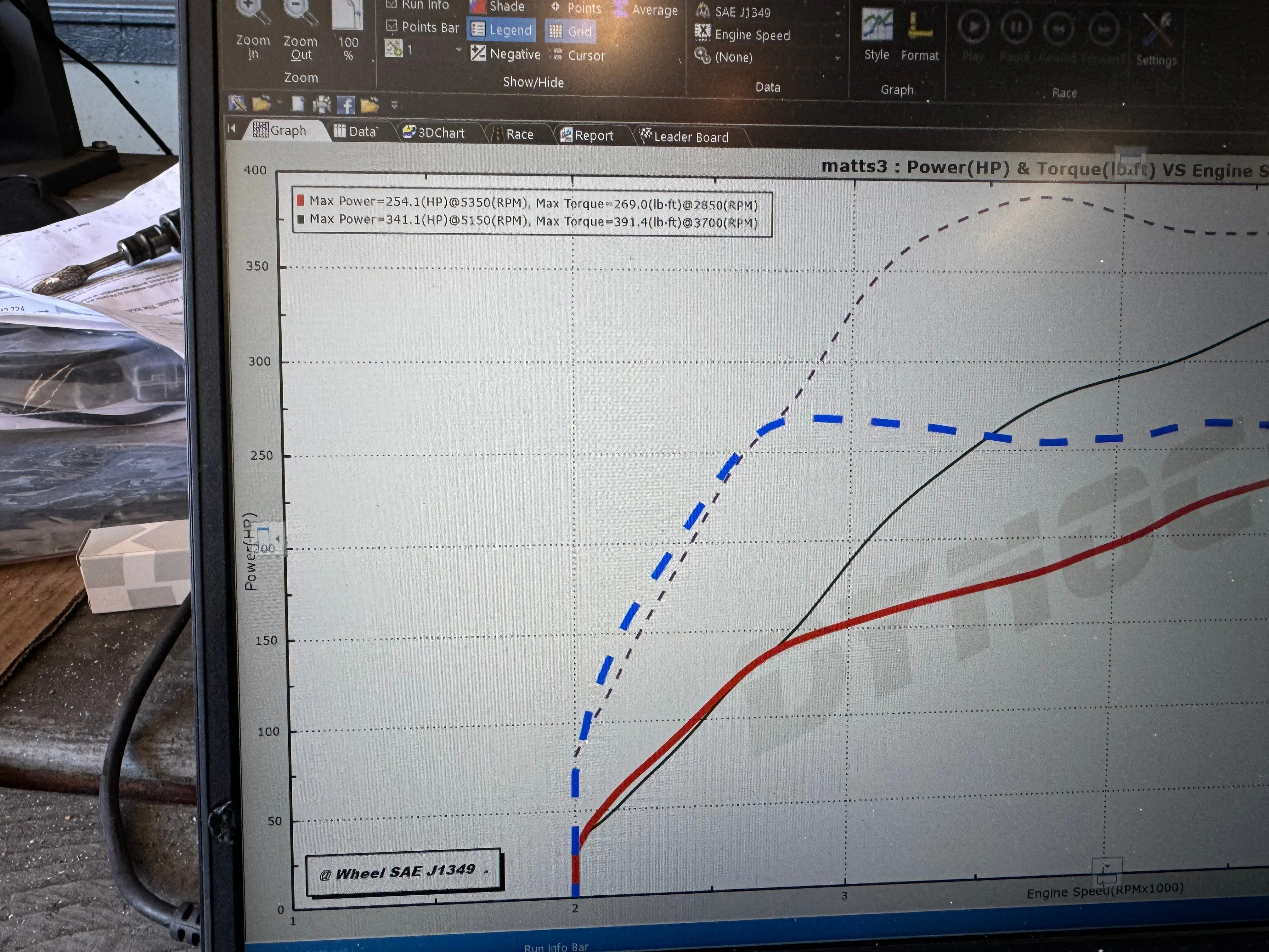 Jackal Motorsports 8V 2.0TFSI S3/Golf R tune - Image 3