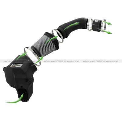 AFE Power Pro Dry Air Intake System (F10 M5) - Image 3
