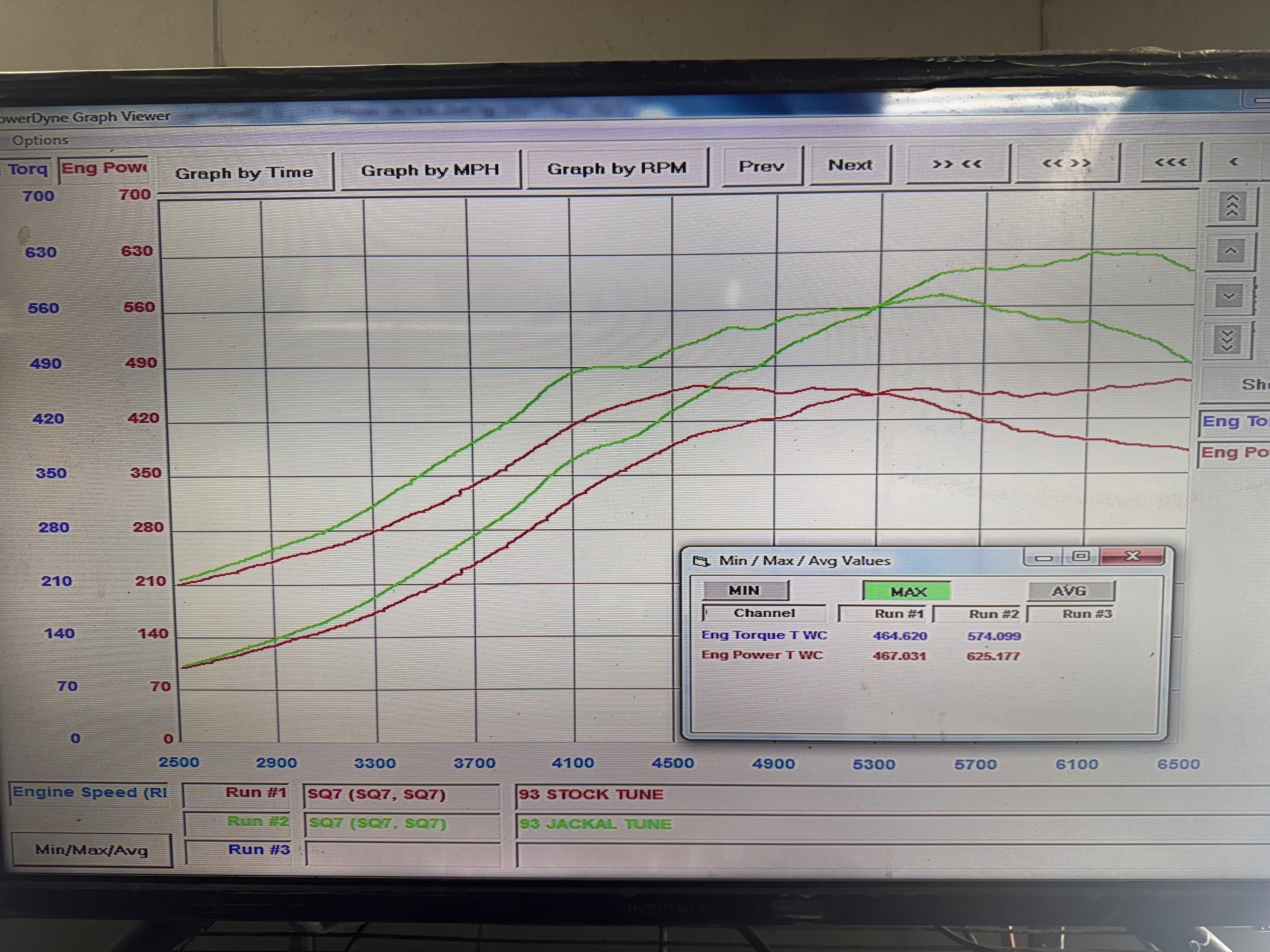 Jackal Motorsports Audi SQ7 4.0TT EA825 Tune - Image 4