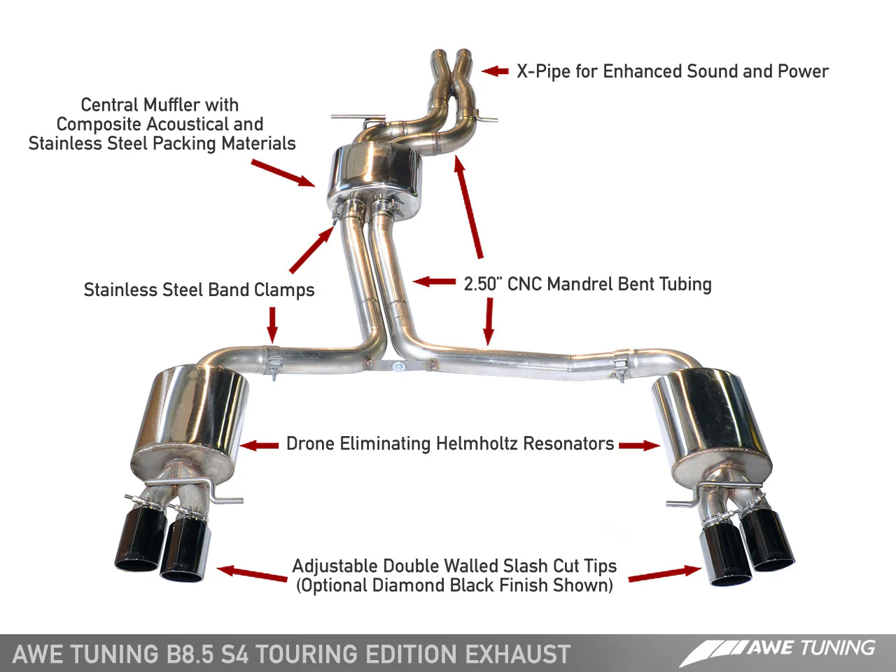 AWE Touring Edition Exhaust for Audi B8.5 S4 3.0T - Diamond Black Tips (102mm)