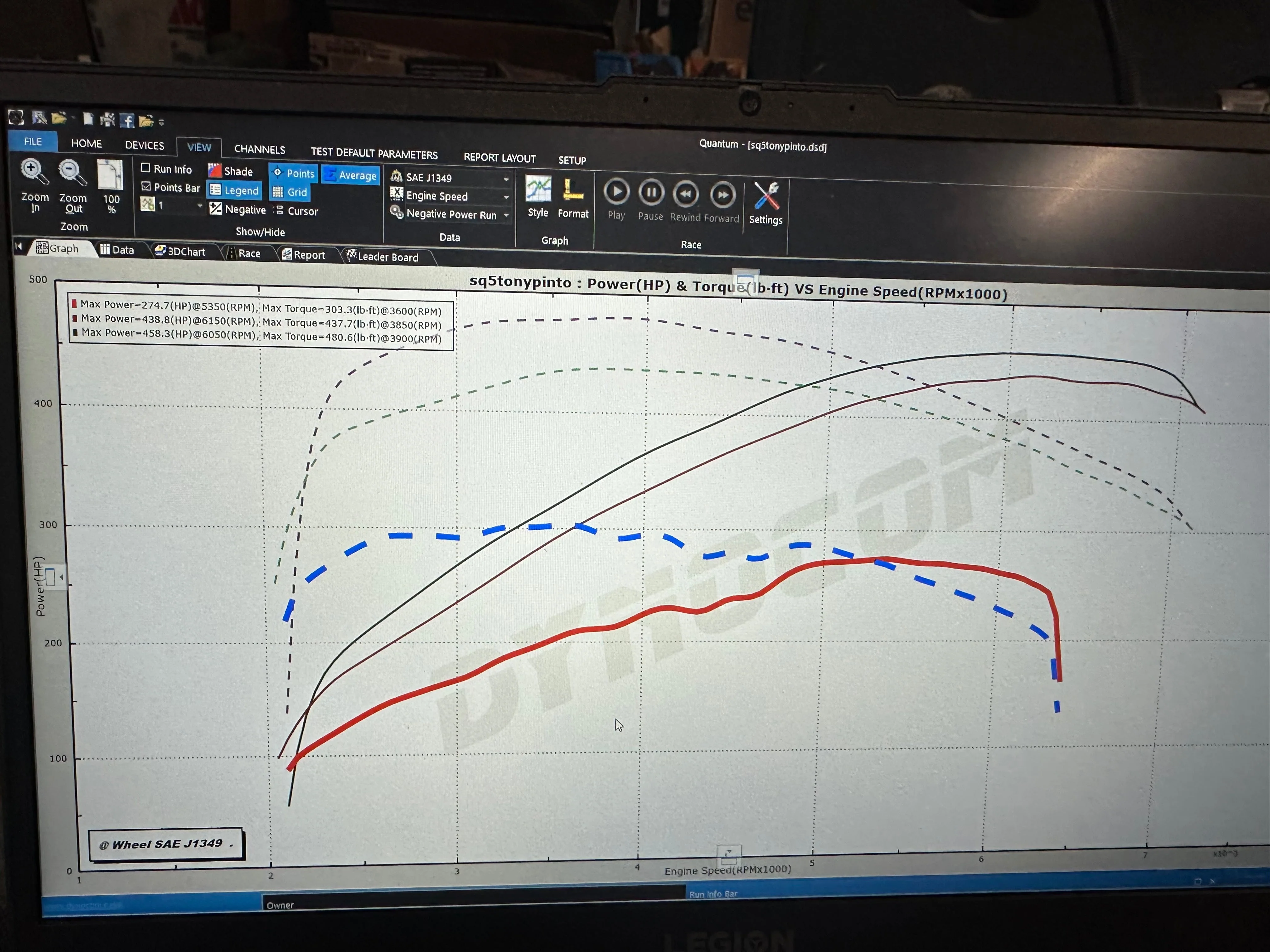 Jackal Motorsports B8/B8.5 S4/S5 3.0TFSI Tune - Image 3
