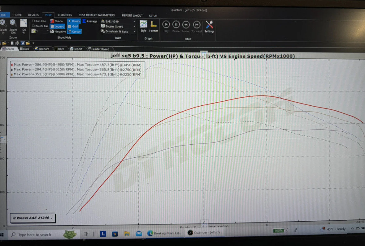 Jackal Motorsports B9 S4/S5/SQ5 3.0T Tune - Image 5