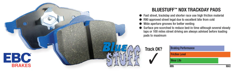 EBC Bluestuff Rear Brake Pads DP52153NDX - Image 2