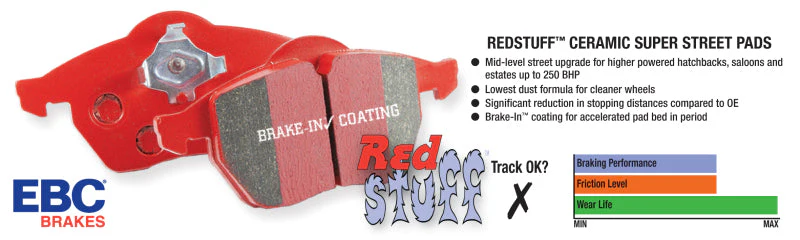EBC Redstuff Front Brake Pads DP31493C - Image 2