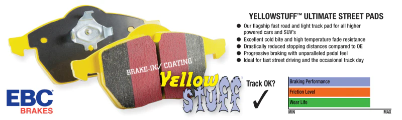 EBC Yellowstuff Front Brake Pads DP4841/2R - Image 2