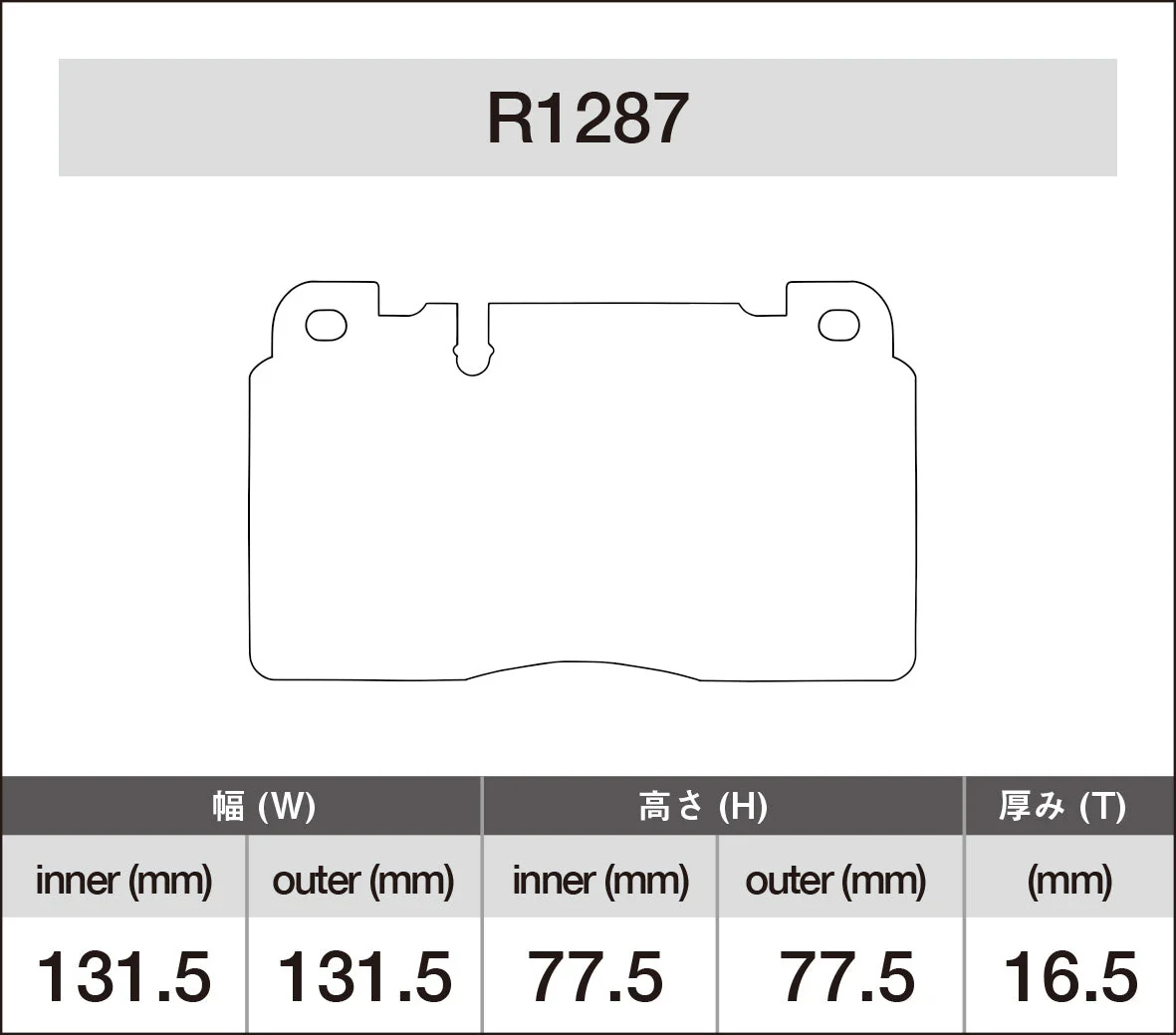 iSWEEP Brake Pads | Front • Macan 95B - Image 2