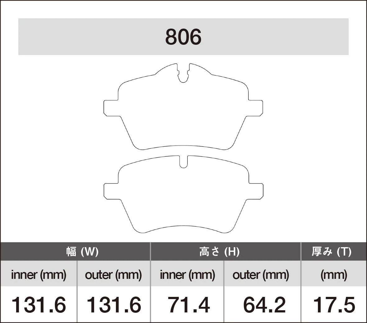 iSWEEP Brake Pads | Front • R55/R56/R57/R58/R59 S, R60/R61 - Image 2