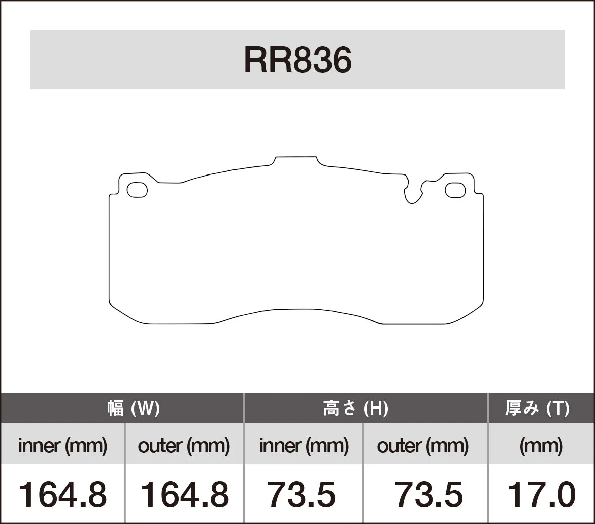 iSWEEP Brake Pads | Front • R56 GP - Image 2
