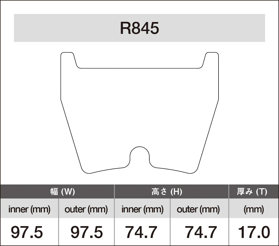 iSWEEP Brake Pads | Front • RS3 8V/TT RS 8S/RS5 B9/R8 42 - Image 2