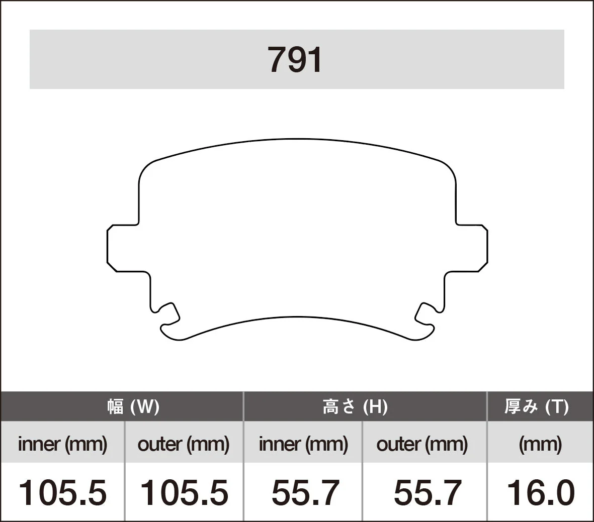 iSWEEP Brake Pads | Rear • PQ35 A3/TT/TTS/TT RS, GTI/Golf R - Image 2