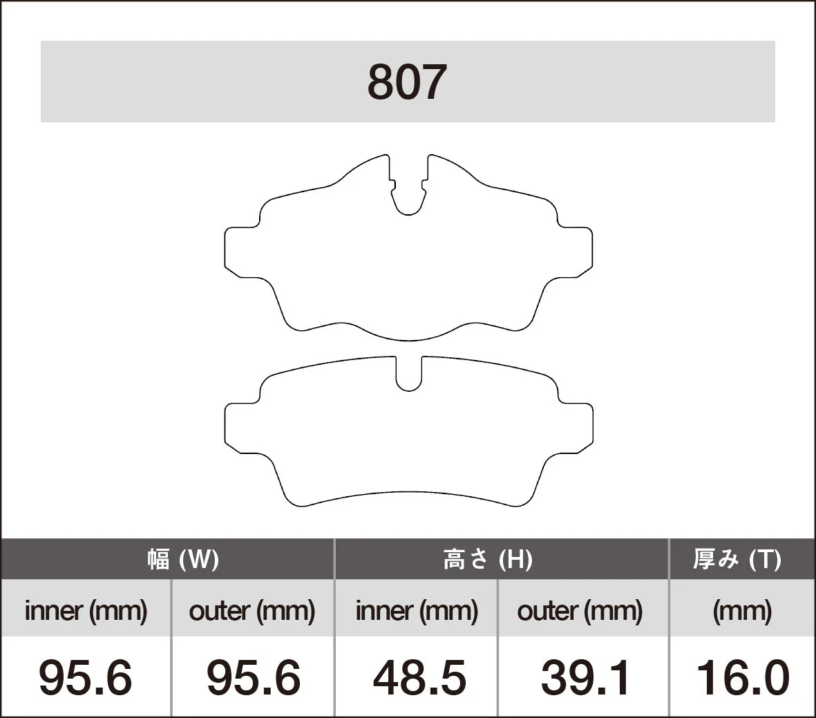 iSWEEP Brake Pads | Rear • R55/R56/R57/R58/R59 - Image 2