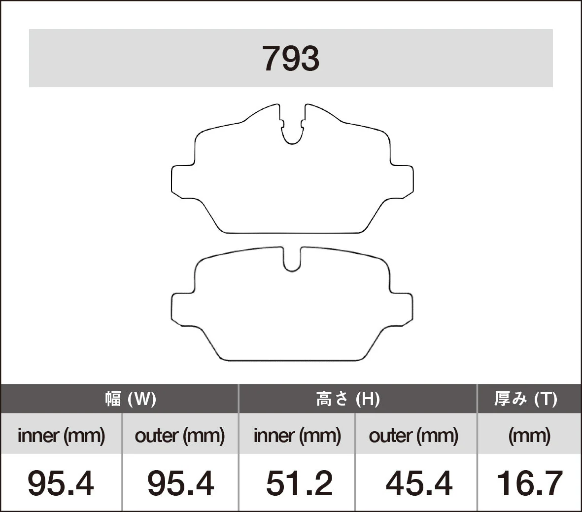 iSWEEP Brake Pads | Rear • R60/R61 - Image 2