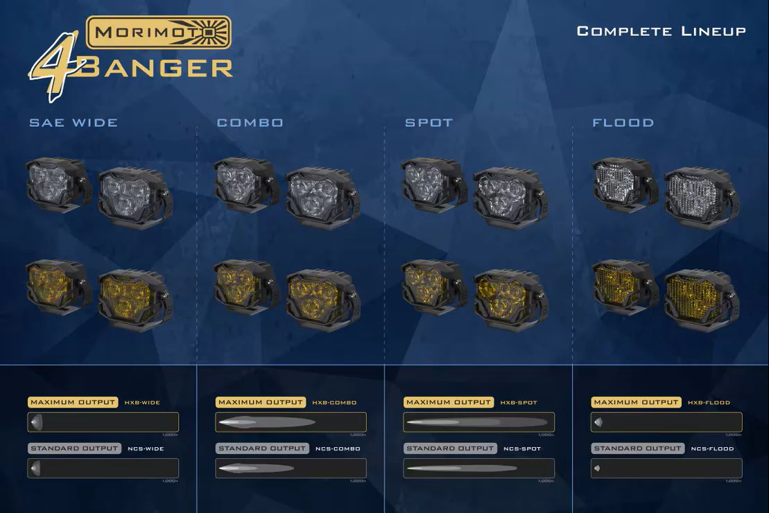 Morimoto 4Banger LED NCS Pods - Image 7