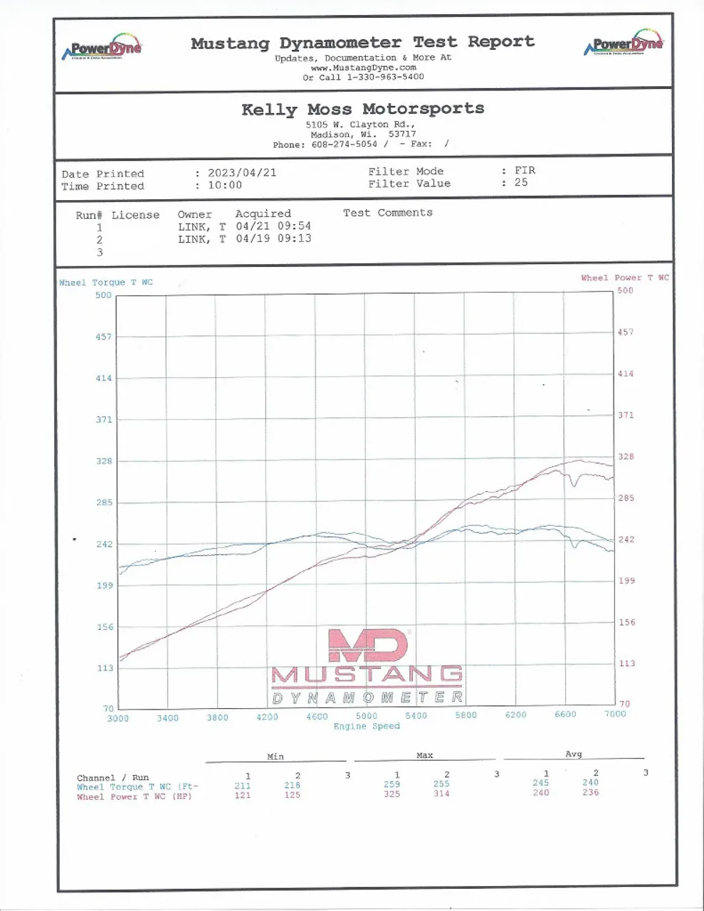 Soul Performance Porsche 996 Carrera Competition Headers - Image 5