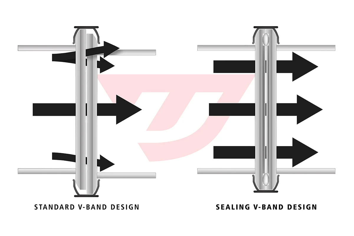 Unitronic 1.8 / 2.0 TSI Gen3 (FWD) 3" Downpipe - Image 3