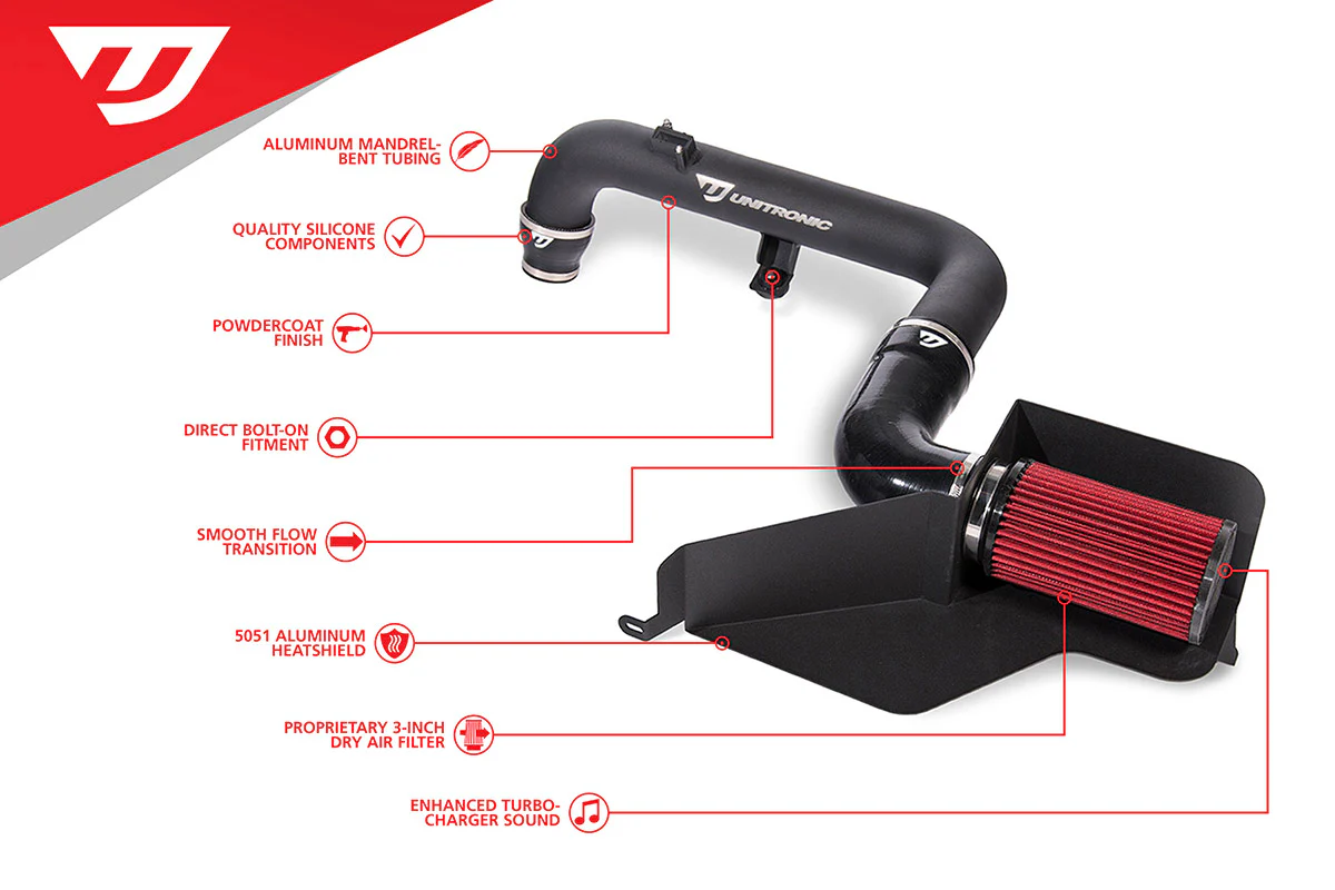 Unitronic 2.0 TFSI Cold Air Intake System - Image 2