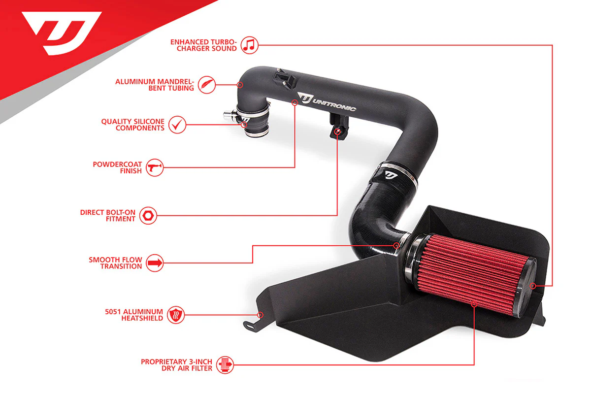 Unitronic 2.0 TFSI Cold Air Intake System (MK6 Golf R) - Image 2