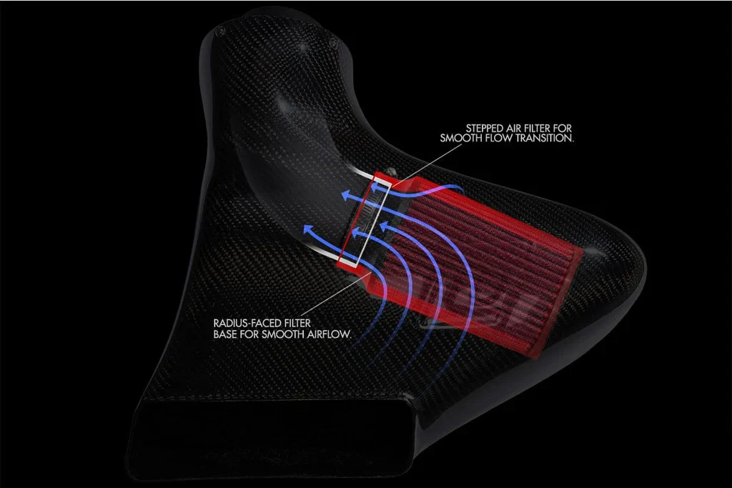 Unitronic Carbon Fiber Cold Air Intake for Tiguan MK2 Gen3-B - Image 10