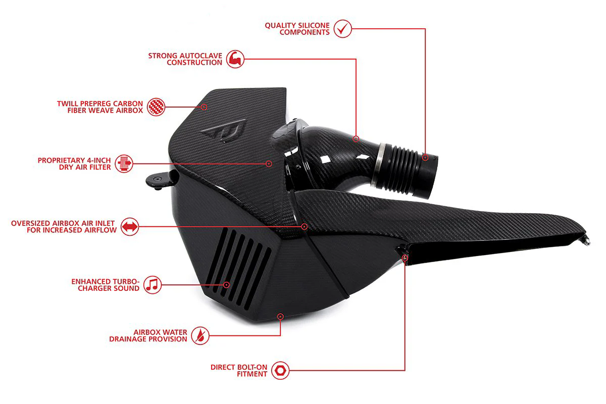 Unitronic Carbon Fiber Intake System 2.0TSI B9 A4/A5 - Image 6