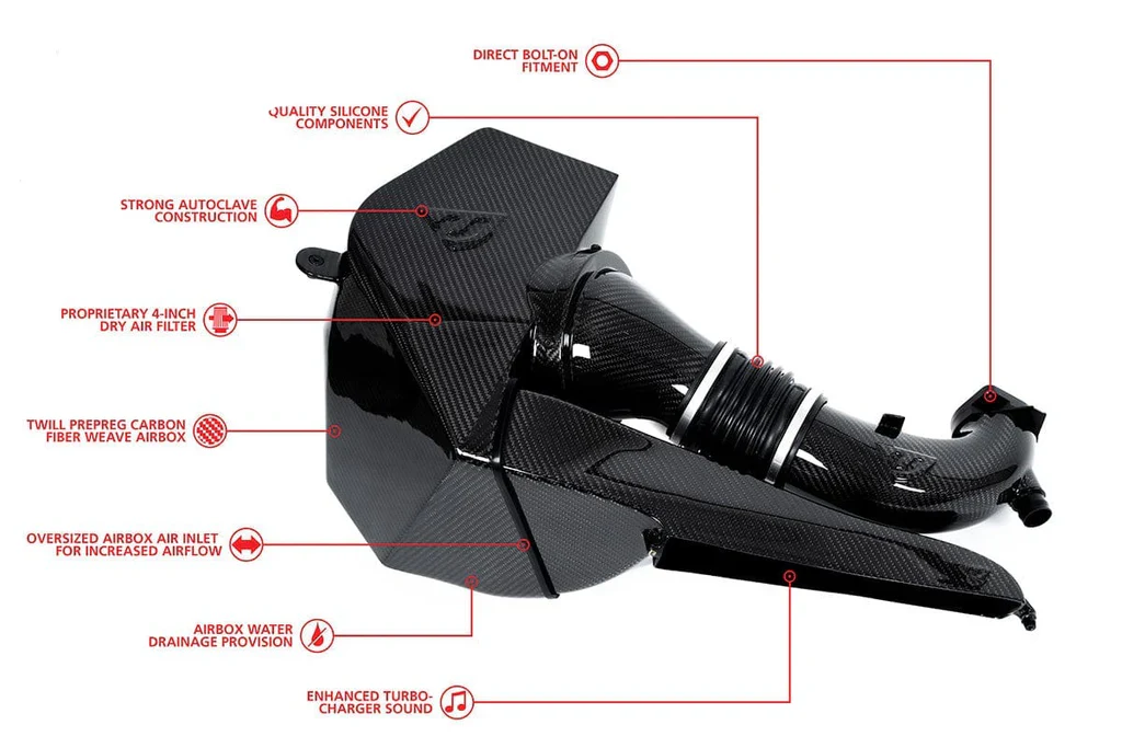 Unitronic Carbon Fiber Intake System with Inlet for 3.0 TFSI B9 S4/S5 - Image 2