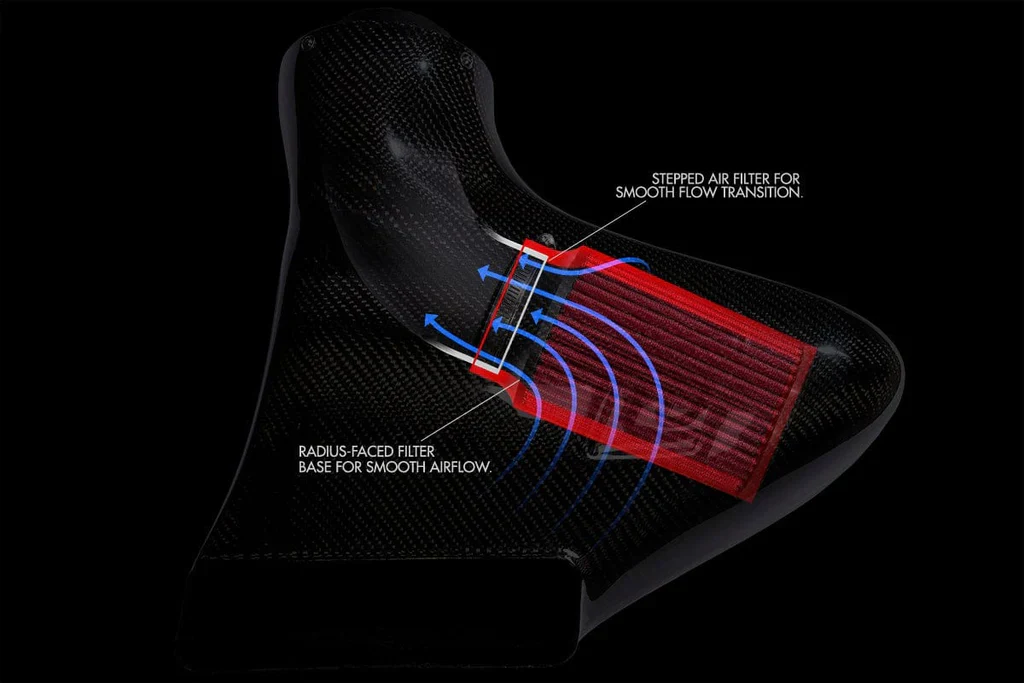 Unitronic Forged Carbon Fiber Intake System with Air Duct for 1.8/2.0 TSI Gen3 MQB - Image 12