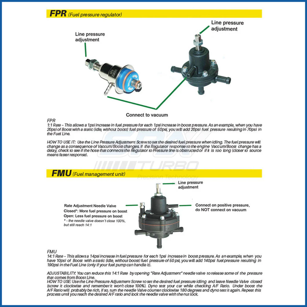 VW in rail adjustable FPR 1.8T ABF ABA VR6 - Image 4