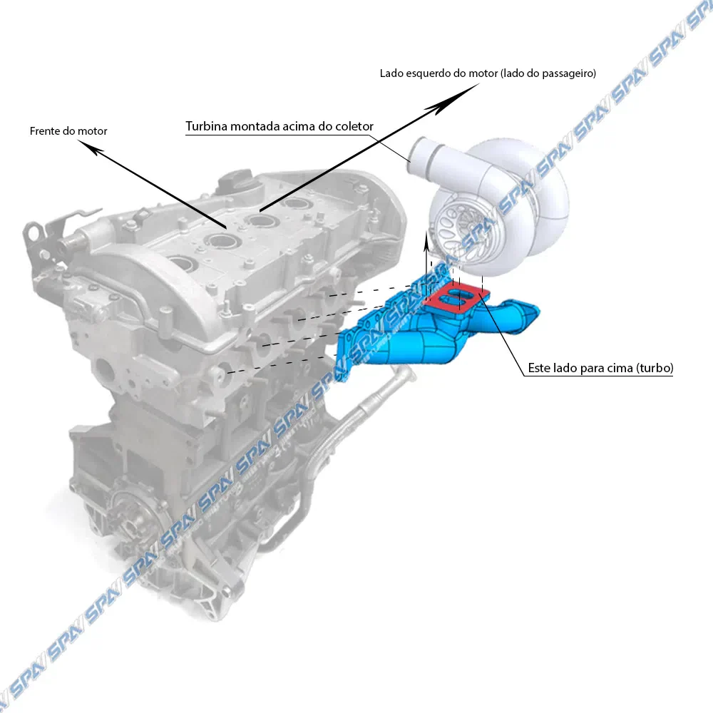 VW MKIV GTI T3 Twin Scroll Top Mount Flange Turbocharger Exhaust Manifold - Image 6