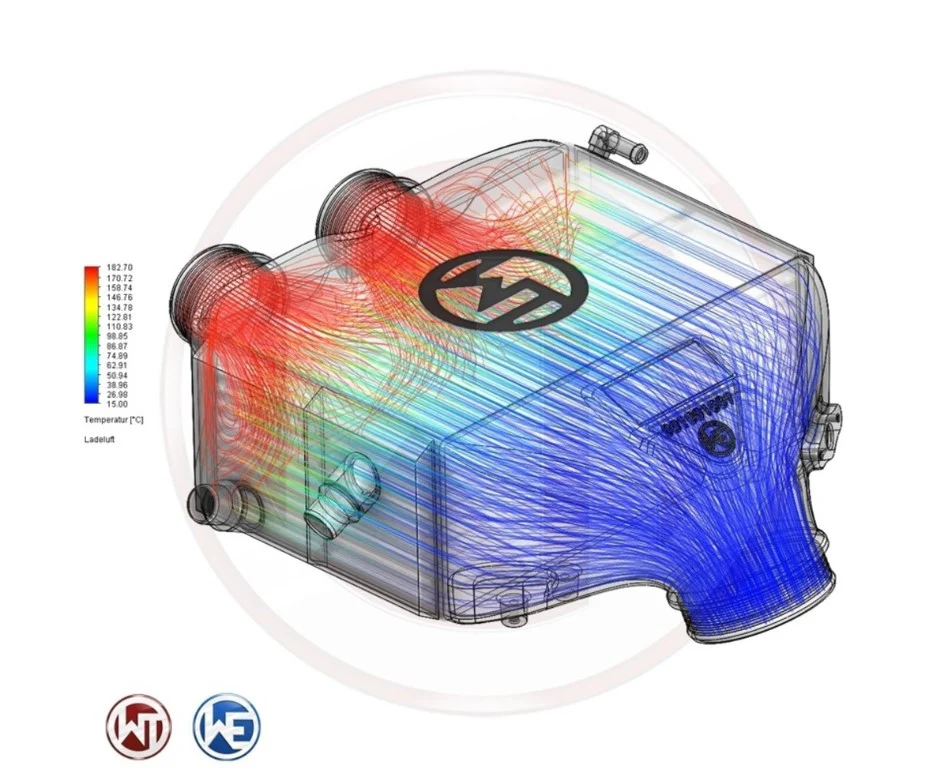 Wagner Tuning Competition Intercooler Kit for BMW F8x M2/M3/M4 (2015-2019) - Image 5